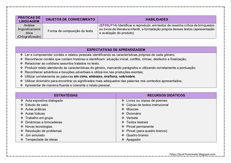 19 planos de aula para desenvolver a habilidade .